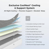 sweetnight-exclusive-coolnest-cooling-system-thickness-14 #Thickness_14
