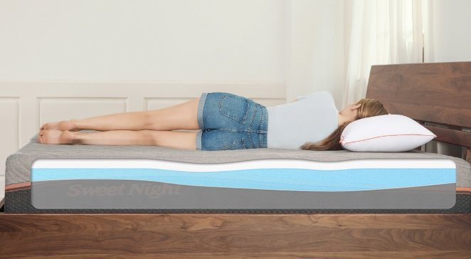 Sweetnight Matelas 80x190 Réversible Mémoire de Forme en Gel, Matelas  Mousse 80x190, Épaisseur 20 cm, Matelas Déhoussable Parfait Soutien  Confortable et Durable, Whisper : : Cuisine et Maison